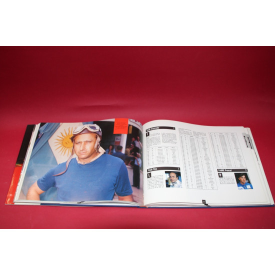 Dictionnaire Des Pilotes De Formule 1