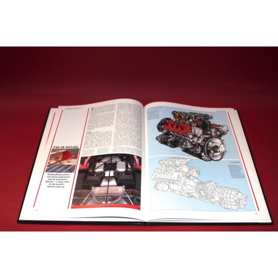 Supercars Ferrari F40