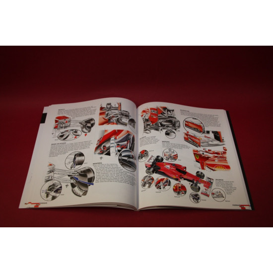 Formula 1 technical analysis 2012-2013 Formula 1 technical analysis 2012-2013