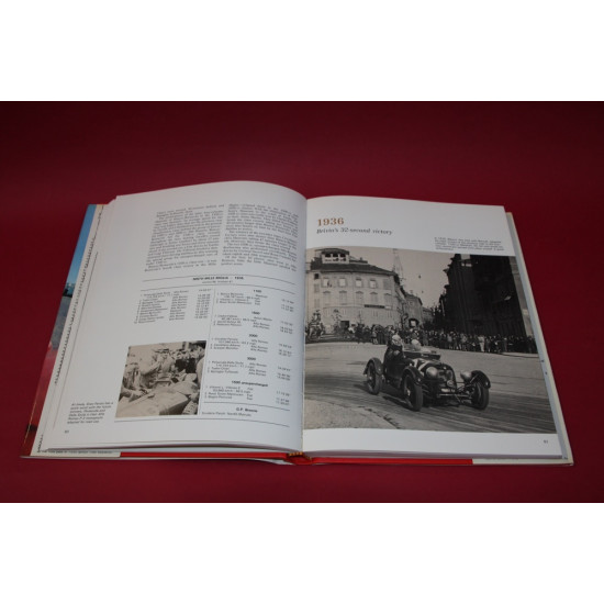 Mille Miglia 1927-1957 The Fabulous Story of The Great Road Race
