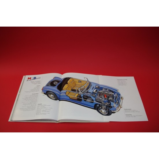 MGB The Illustrated History 