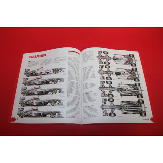 Formula 1 technical analysis 2013-2014