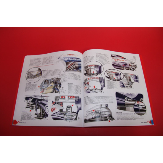 Formula 1 technical analysis 2013-2014