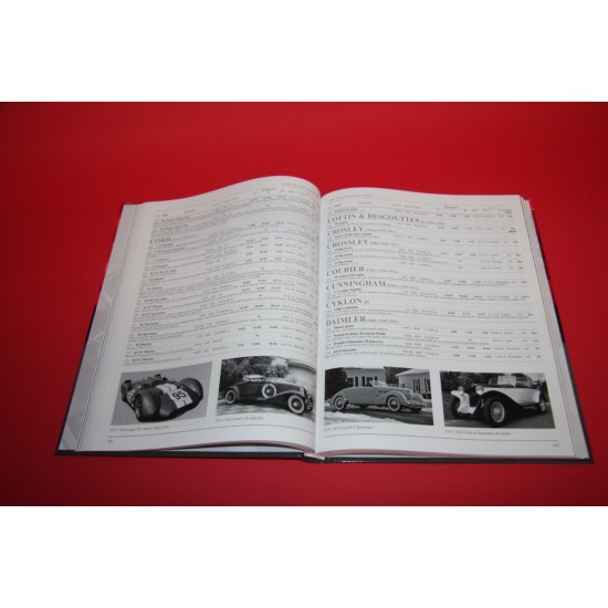 Classic Car Auction Yearbook 2013-2014