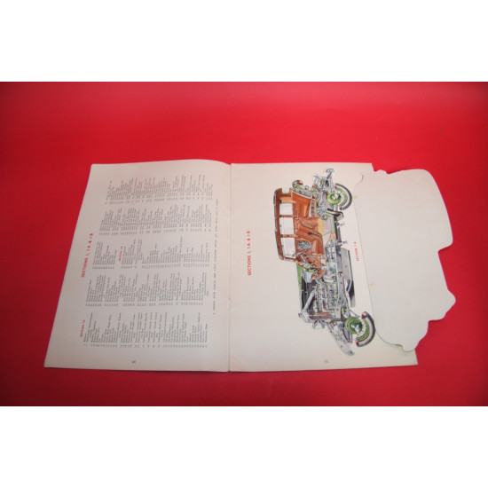 The Modern Motor Car 