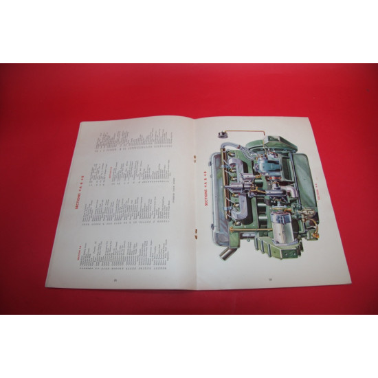 The Modern Motor Car 