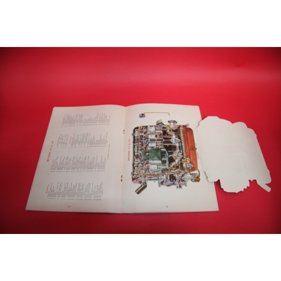 The Modern Motor Car 