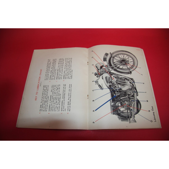 The Modern Motor Cycle