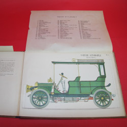 L'Automobile a la  portee de tout le monde 