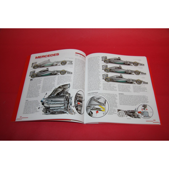 Formula 1 technical analysis 2014-2015 Formula 1 technical analysis 2014-2015