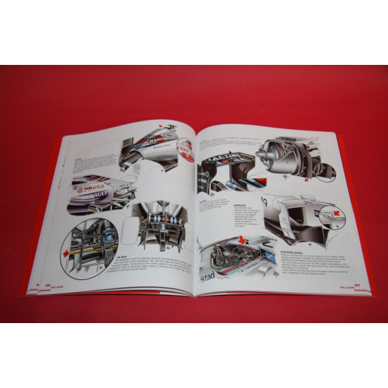 Formula 1 technical analysis 2014-2015 Formula 1 technical analysis 2014-2015