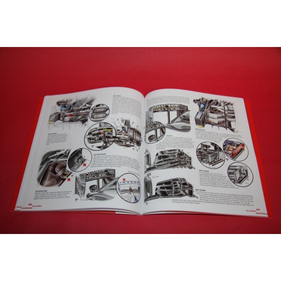 Formula 1 technical analysis 2014-2015 Formula 1 technical analysis 2014-2015