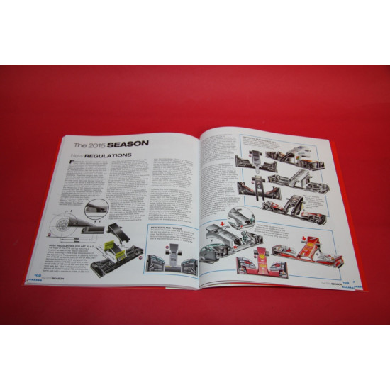 Formula 1 technical analysis 2014-2015 Formula 1 technical analysis 2014-2015