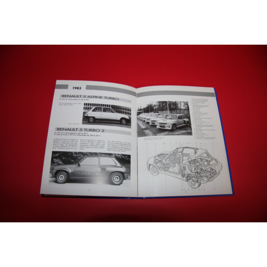 Guide Alpine Tous Les Modeles Annee par Annee