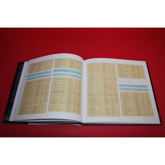 Runways and Racers  Sports Car Races Held on Military Airfields in America 1952-1954