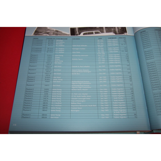 Street Muses of London: A  Pictorial Collection of Rolls-Royce and Bentley Motor Cars parked in the Streets of the British Capital 1955-1989