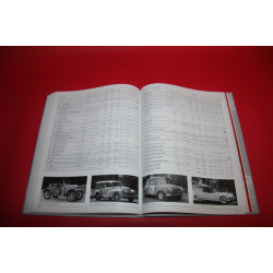 Classic Car Auction Yearbook 2015-2016