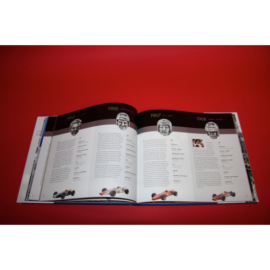 Metal of Honor The History Behind the Borg-Warner Trophy Metal of Honor The History Behind the Borg-Warner Trophy