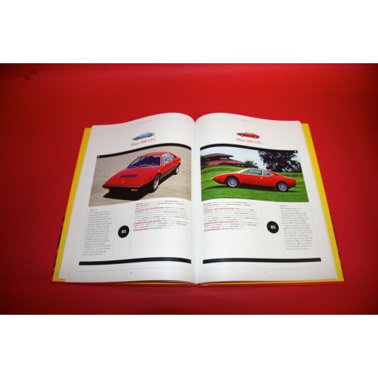 Gran Turismo Models & Genealogies 1947-2015