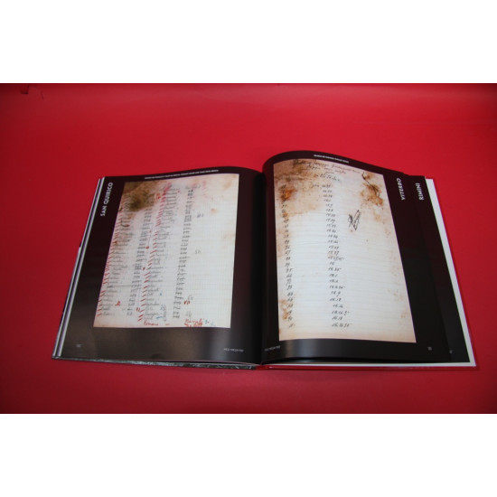 La Prima mille Miglia 26-27 Marzo 1927- The First Mille Miglia 26-27 March 1927