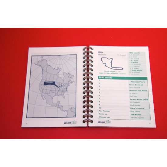 Racing Engines Ilmor Formula One 1997 / Indy Car 1997