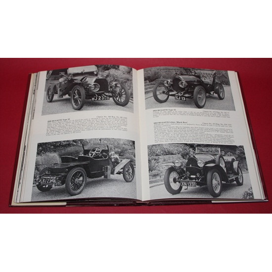 Private Motor Car Collections of Great Britain