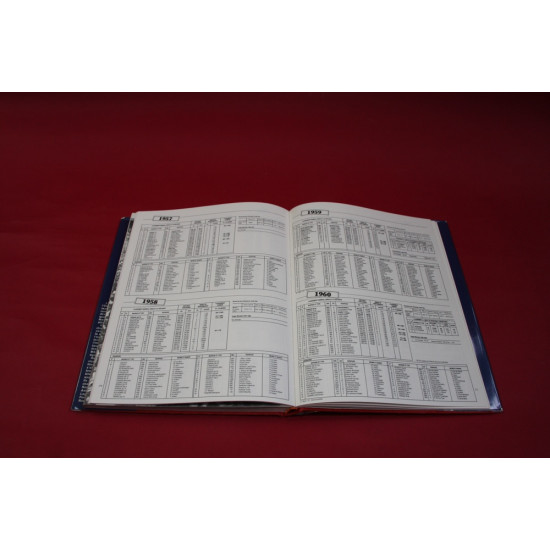 Les 24 Heures Du Mans 1923-1982