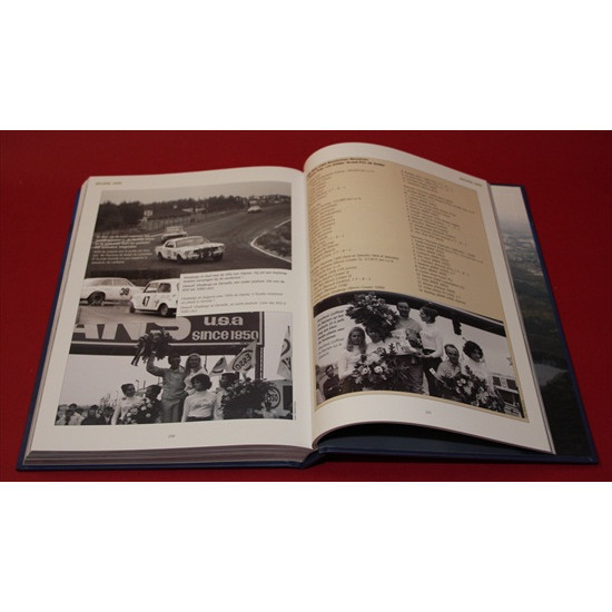 Zolder 1960-1969 Zolder 1960-1969