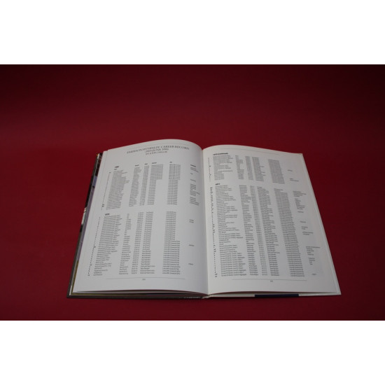 Driver Profiles 5 : Emerson Fittipaldi Driver Profiles 5 : Emerson Fittipaldi