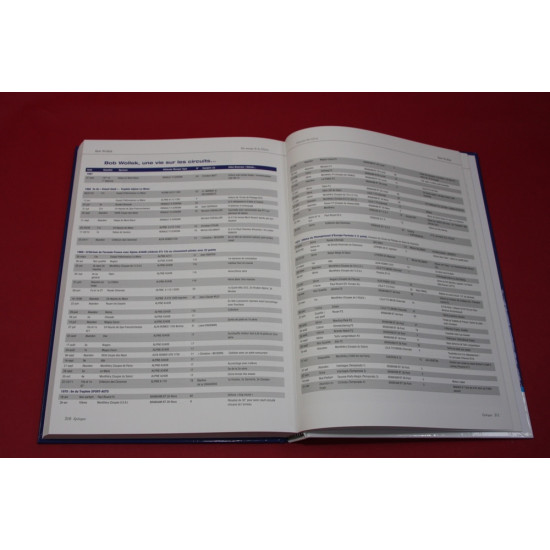 Bob Wollek En marge de la gloire / Outside the glory