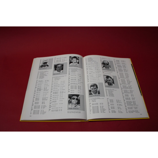 Pirelli World Rallying 12 1989-1990 Pirelli World Rallying 12 1989-1990