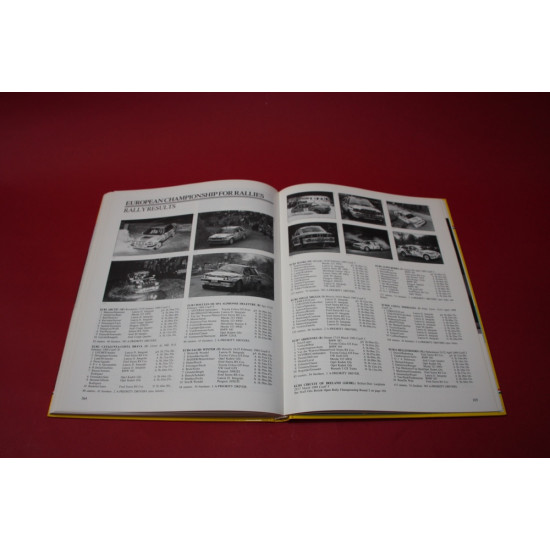 Pirelli World Rallying 12 1989-1990 Pirelli World Rallying 12 1989-1990