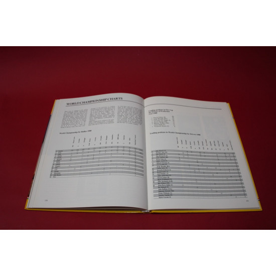 Pirelli World Rallying 11 1988-1989 Pirelli World Rallying 11 1988-1989