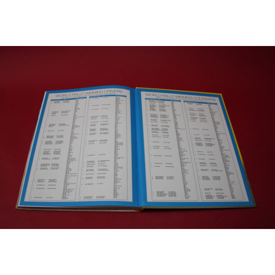 Pirelli World Rallying 27 2004-2005