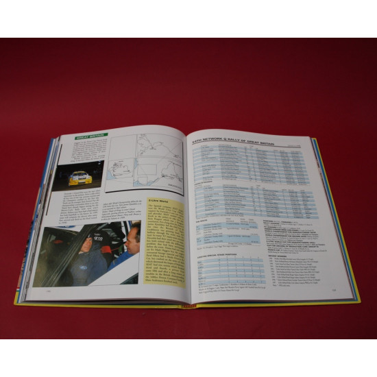 Pirelli World Rallying 21 1998-1999