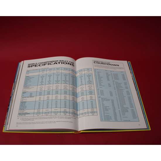 Pirelli World Rallying 21 1998-1999