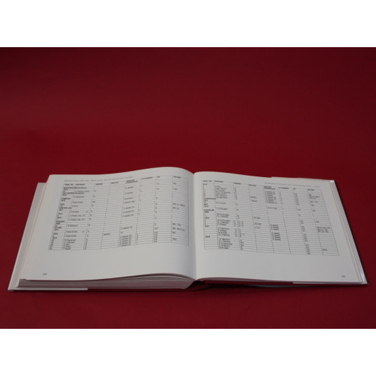 British Trial Drivers Their Cars Motor Cycles And Awards 1902-1914